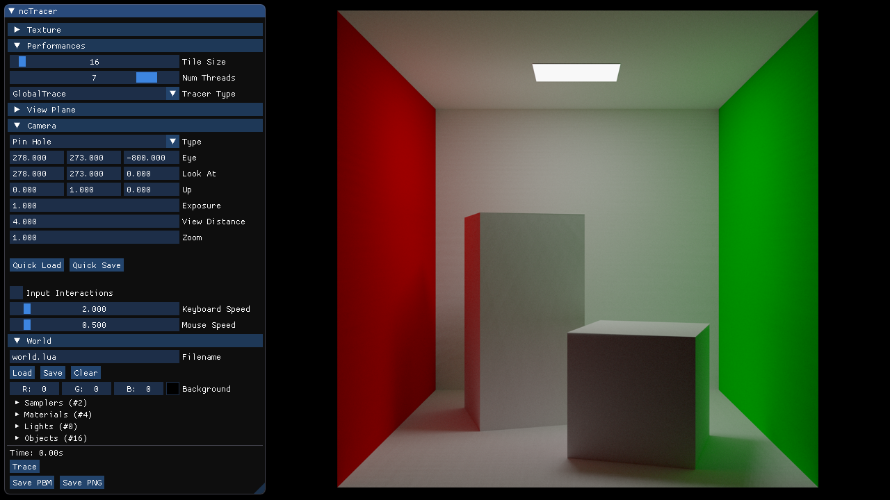 14 Years of Developing nCine – Open Source 2D Game Framework